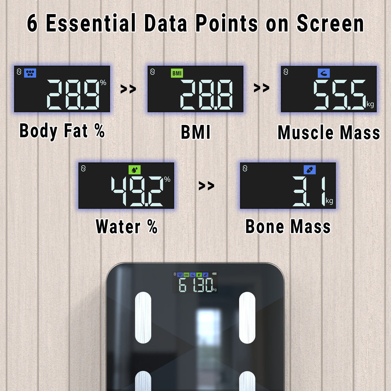 Smart Body Composition Scale with 6 On-Screen Indicators & 14 Metrics - GBEVA28i - Black