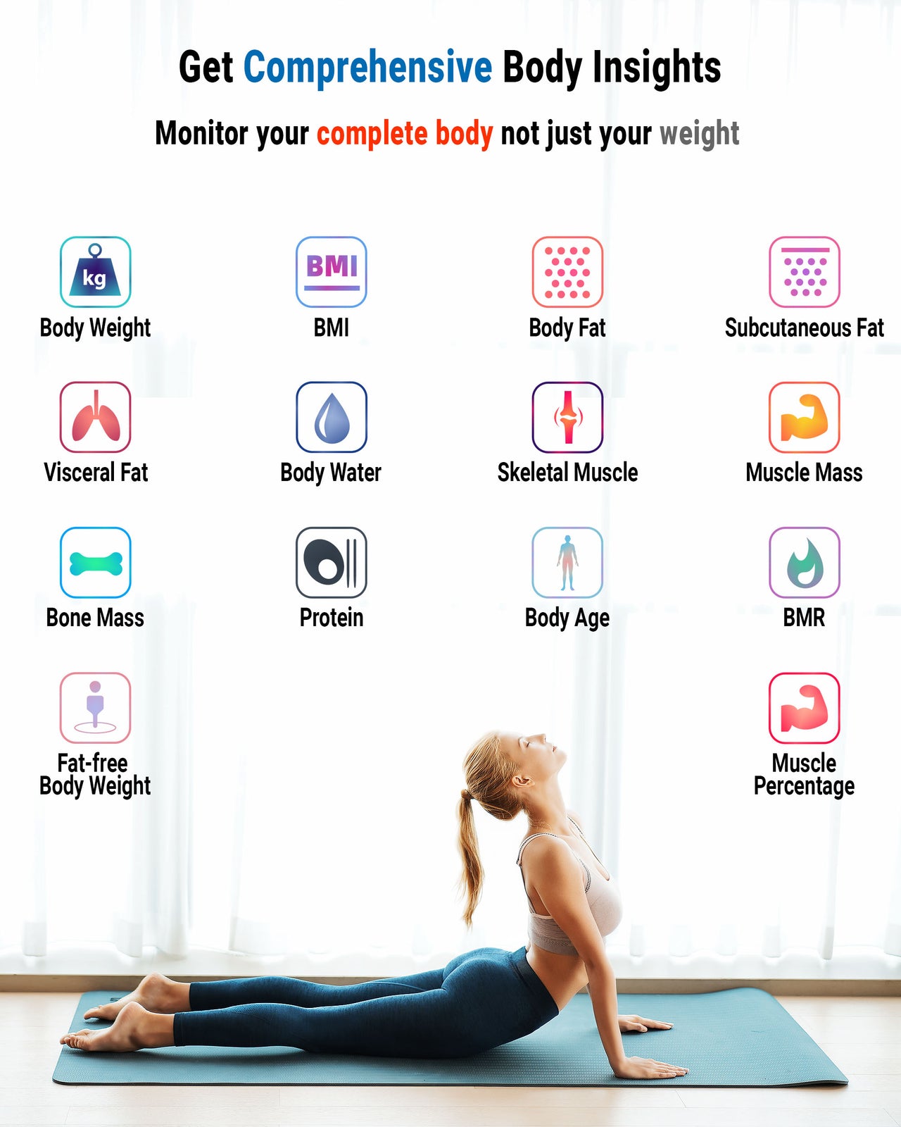Smart Body Composition Scale with 6 On-Screen Indicators & 20 Metrics - GBEVA28i - Black